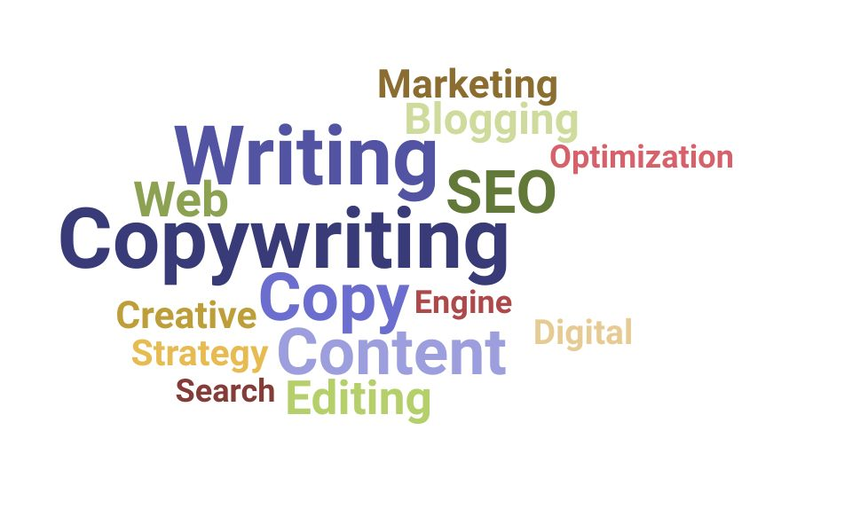 The 14 Most Important Copywriting Skills Every Marketer Needs - Langer ...